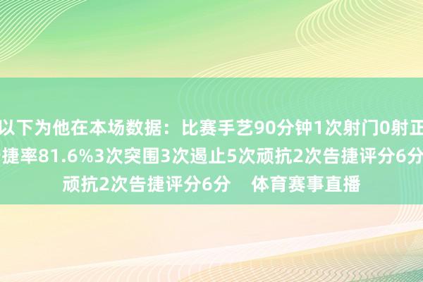 以下为他在本场数据：比赛手艺90分钟1次射门0射正46次触球