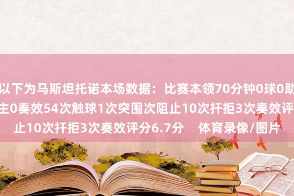 以下为马斯坦托诺本场数据：比赛本领70分钟0球0助攻2射1正