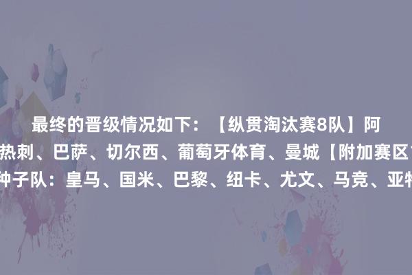 最终的晋级情况如下: 【纵贯淘汰赛8队】 阿森纳、拜仁、利物浦、热刺、巴萨、切尔西、葡萄牙体育、曼城 【附加赛区16队】 欧冠淘汰附加赛种子队: 皇马、国米、巴黎、纽卡、尤文、马竞、亚特兰大、勒沃库森 欧冠淘汰附加赛非种子队: 多特、奥林匹亚科斯、布鲁日、加拉塔萨雷、摩纳哥、卡拉巴赫、博德耀眼、本菲卡澳门买球网体育信息