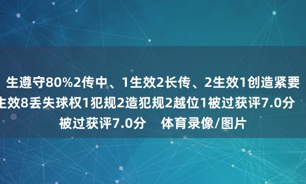 生遵守80%2传中、1生效2长传、2生效1创造紧要契机8抵挡、3生效8丢失球权1犯规2造犯规2越位1被过获评7.0分    体育录像/图片