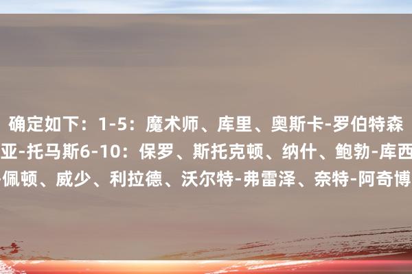确定如下：1-5：魔术师、库里、奥斯卡-罗伯特森、杰里-韦斯特、伊塞亚-托马斯6-10：保罗、斯托克顿、纳什、鲍勃-库西、基德11-15：加里-佩顿、威少、利拉德、沃尔特-弗雷泽、奈特-阿奇博尔德16-20：皮特-马拉维奇、托尼-帕克、凯里-欧文、东契奇、兰尼-威尔肯斯    体育录像/图片