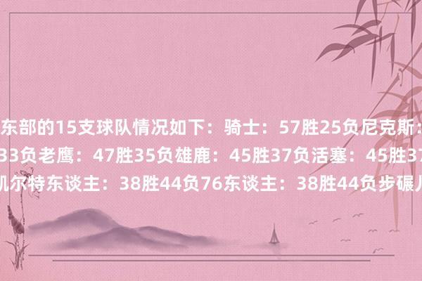 东部的15支球队情况如下：骑士：57胜25负尼克斯：51胜31负魔术：49胜33负老鹰：47胜35负雄鹿：45胜37负活塞：45胜37负热火：42胜40负凯尔特东谈主：38胜44负76东谈主：38胜44负步碾儿者：36胜46负猛龙：36胜46负公牛：35胜47负黄蜂：35胜47负篮网：24胜58负奇才：18胜64负    澳门买球网体育信息