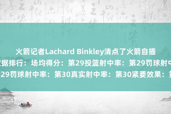 火箭记者Lachard Binkley清点了火箭自插足2026年以来的多项紧要数据排行：场均得分：第29投篮射中率：第29罚球射中率：第30真实射中率：第30紧要效果：第26    体育集锦